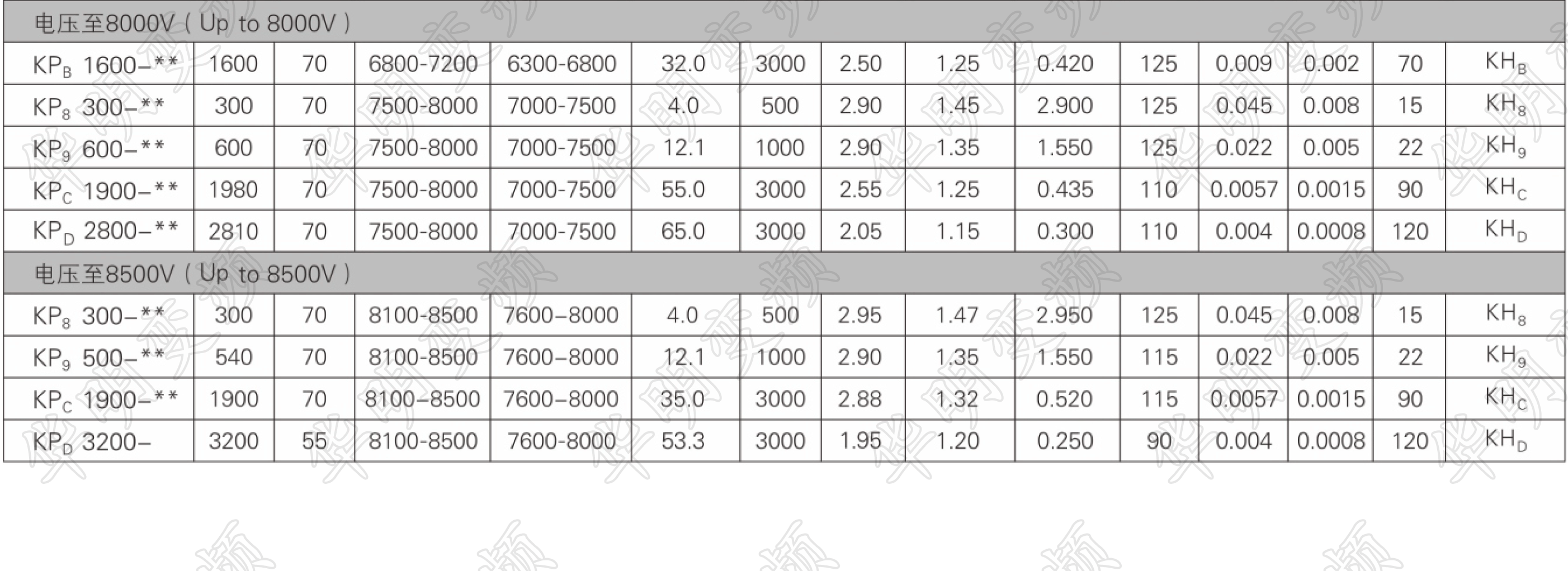 資源-7_05 資源-7_05