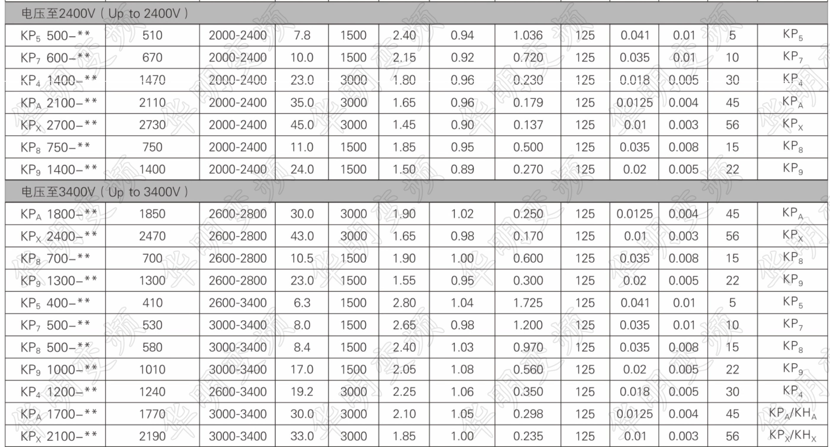 資源-7_10 資源-7_10