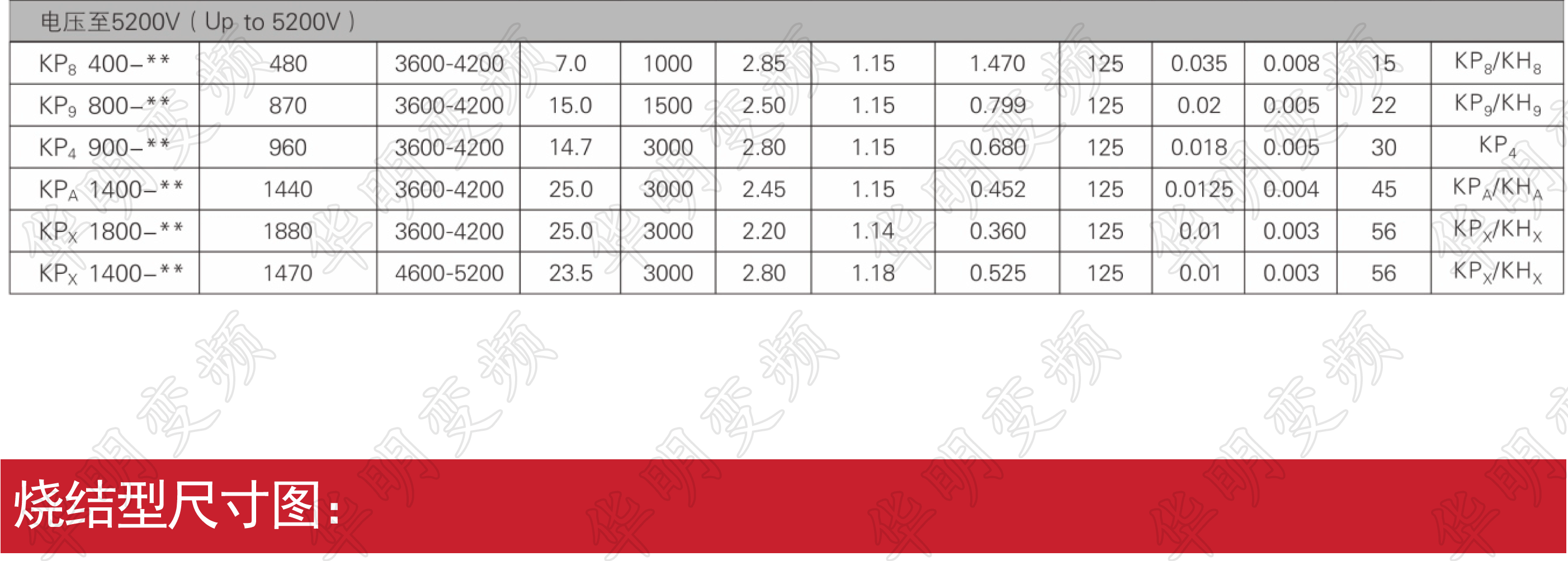 資源-7_11 資源-7_11