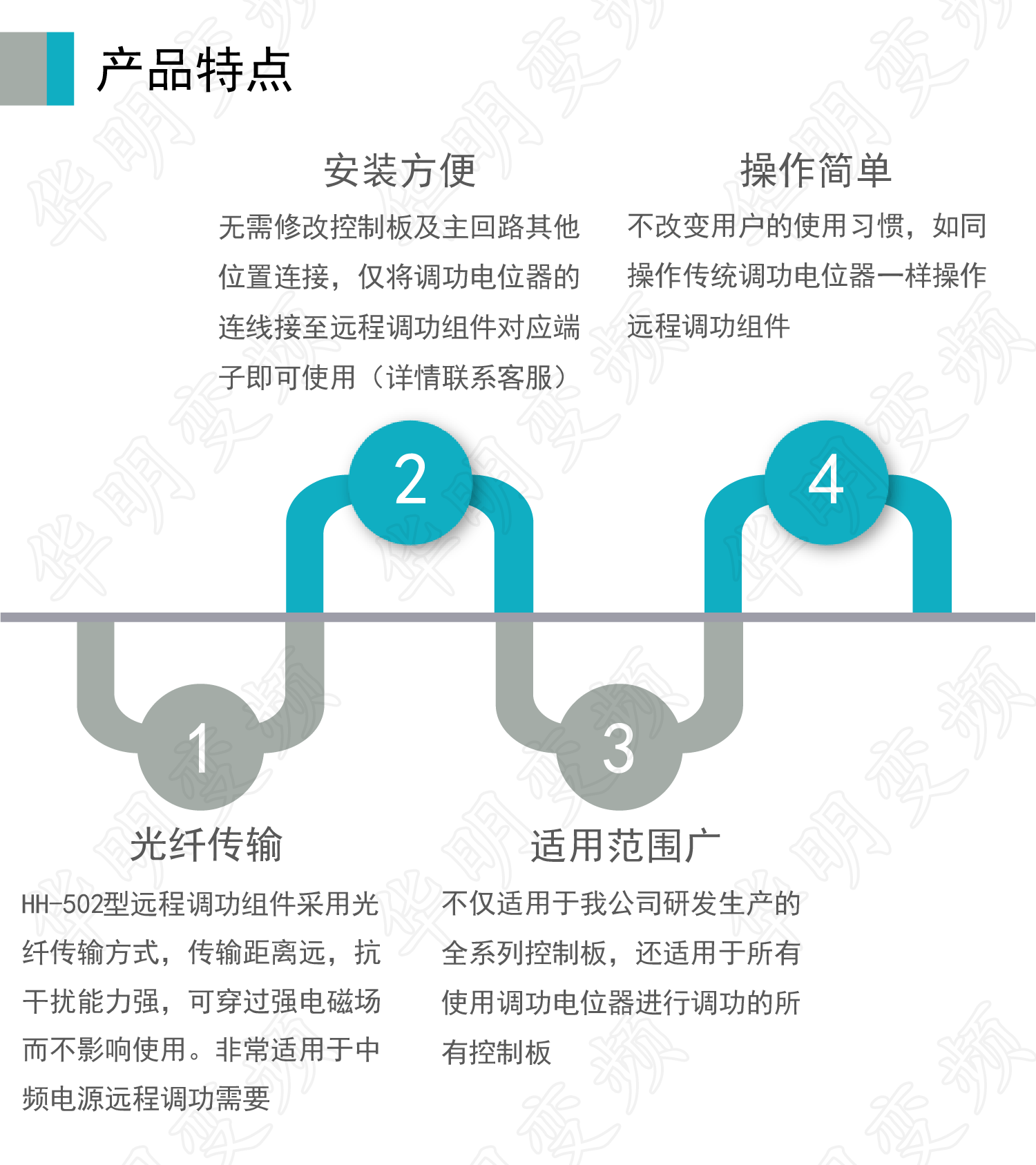 畫板-12x_03 畫板-12x_03